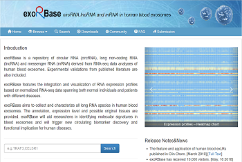 exoRBase --Database of exosomal circRNA、LncRNA and mRNA