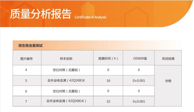 艾斯頌產(chǎn)品說明書和質(zhì)檢報(bào)告
